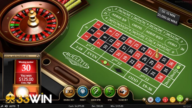 Đôi nét thông tin giới thiệu về trò chơi Roulette